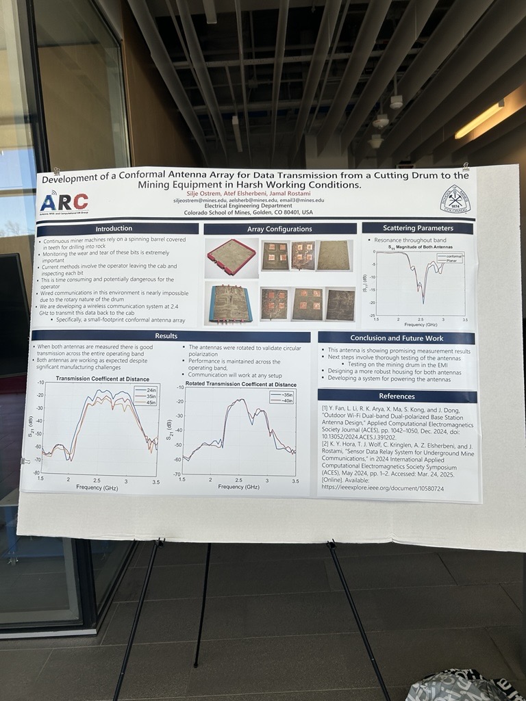 Silje's GRADS Poster