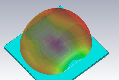 Antenna pattern