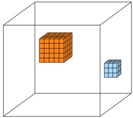 FDTD simulation